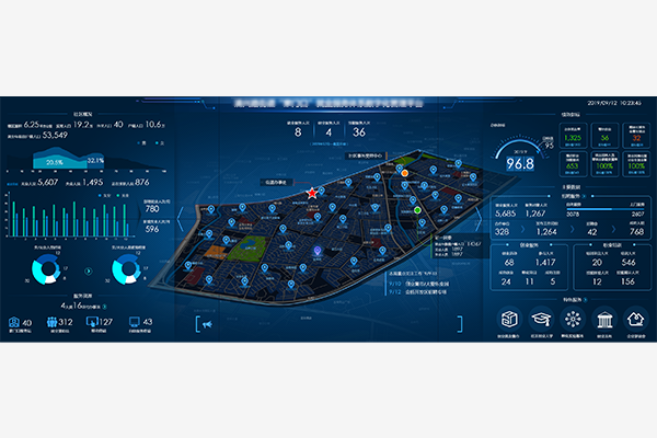 政务数字化管理平台