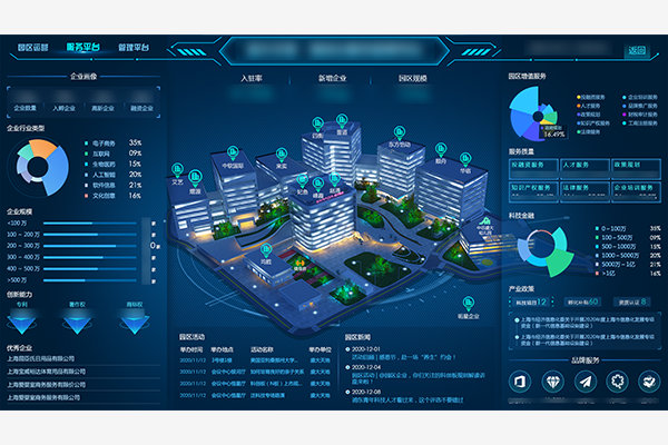 产业园区管理平台